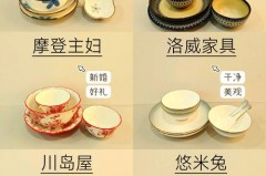 餐具上的图案会掉漆?选购要注意这点